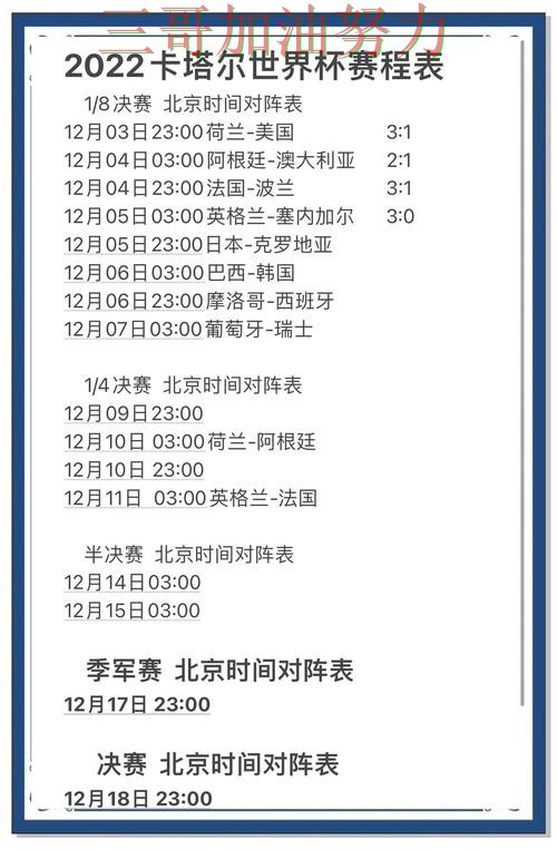 世界杯竞猜怎么选如何选？结合数据分析一次讲透（世界杯直播）